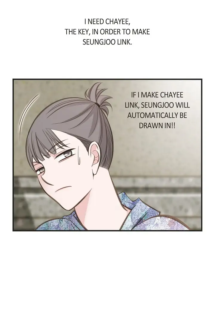 Read Survival Marriage Manga Online