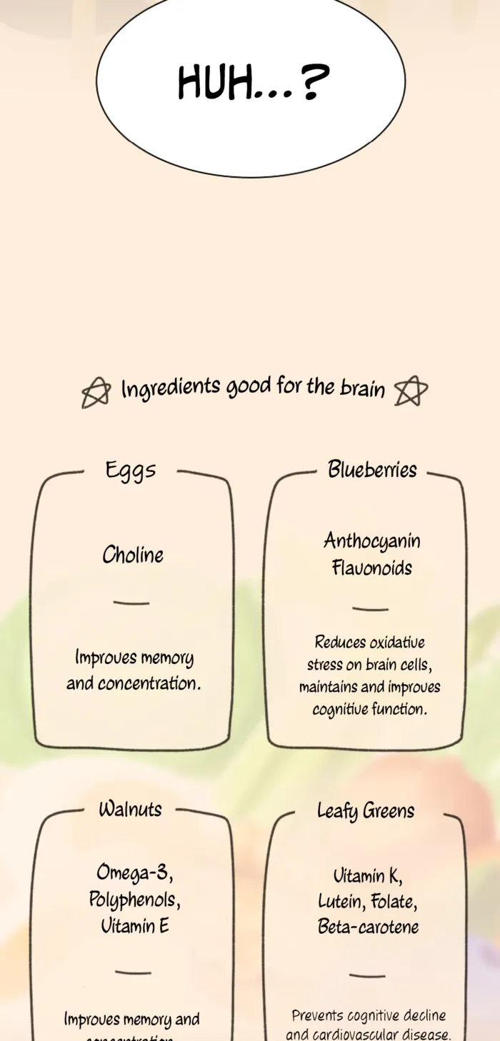 Read The Genius Who Reads the World Manga Online