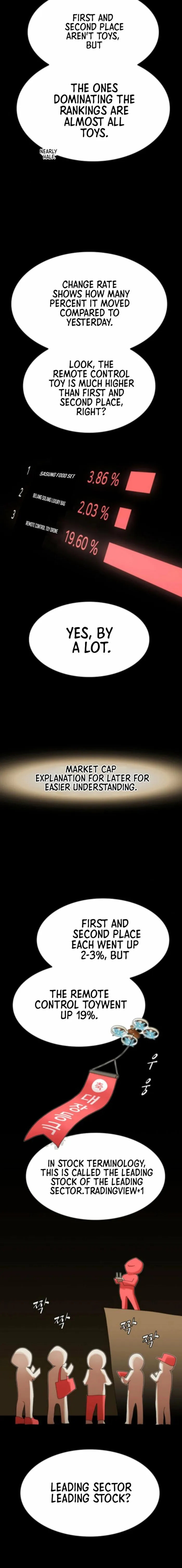 Read The Genius Who Reads the World Manga Online