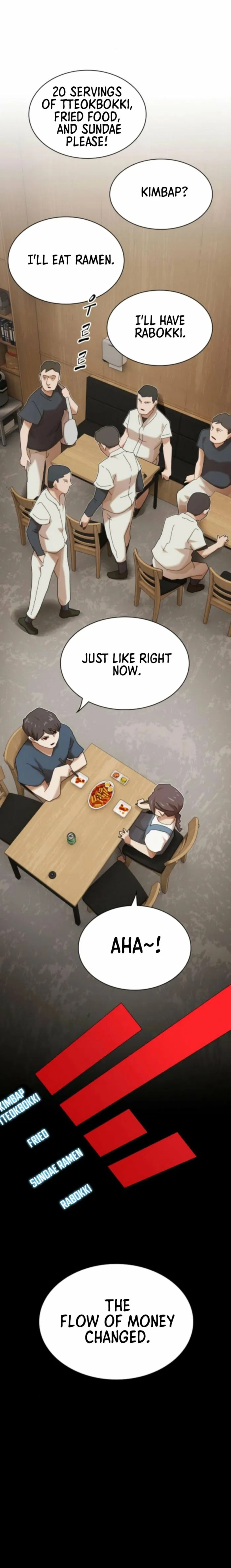 Read The Genius Who Reads the World Manga Online