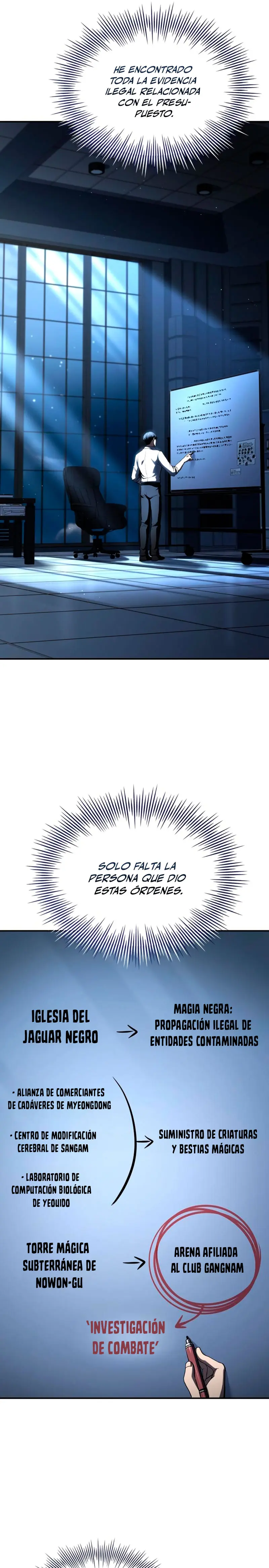 Read Acumulador de rasgos Manga Online