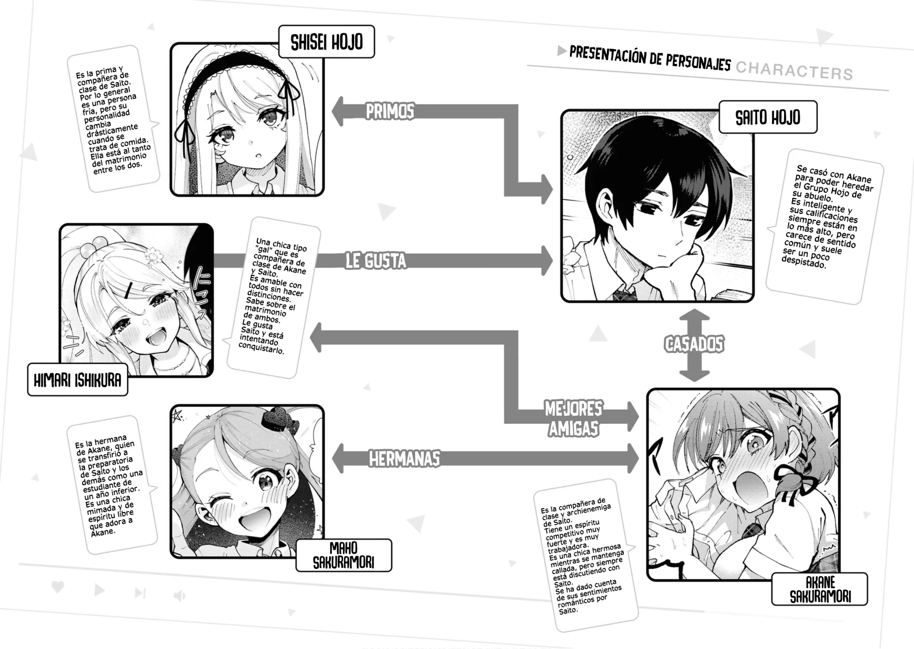 Read Class no Daikirai na Joshi to Kekkon Suru Koto ni Natta Manga Online