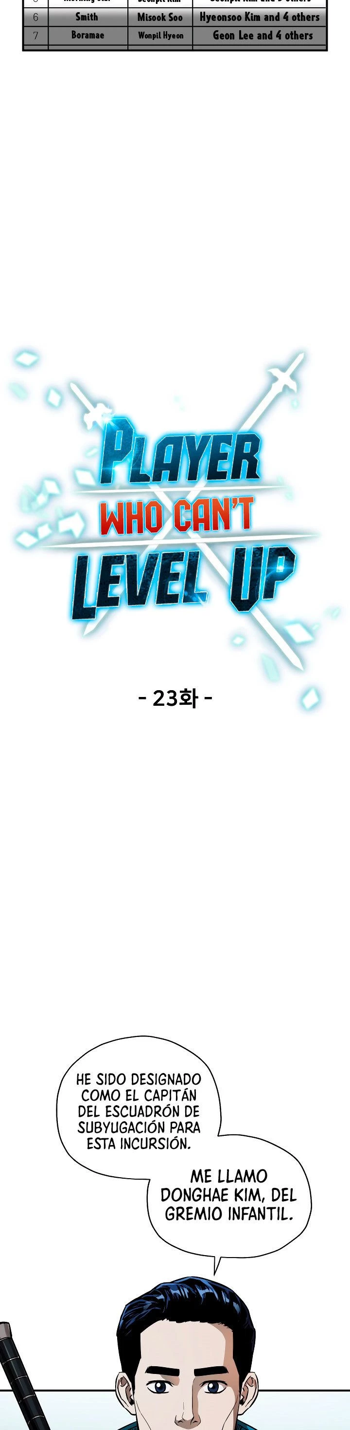 Read El jugador que no puede subir de nivel Manga Online