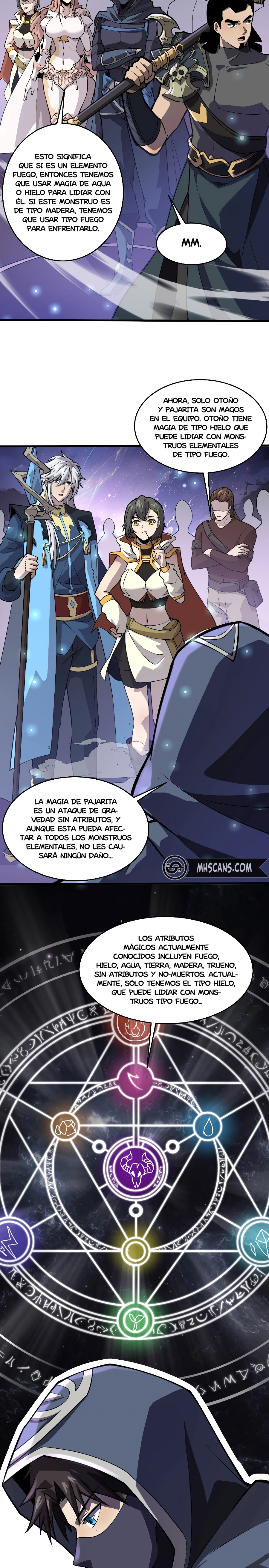 Read Invocador Solitario Rango SsS(Es) Manga Online