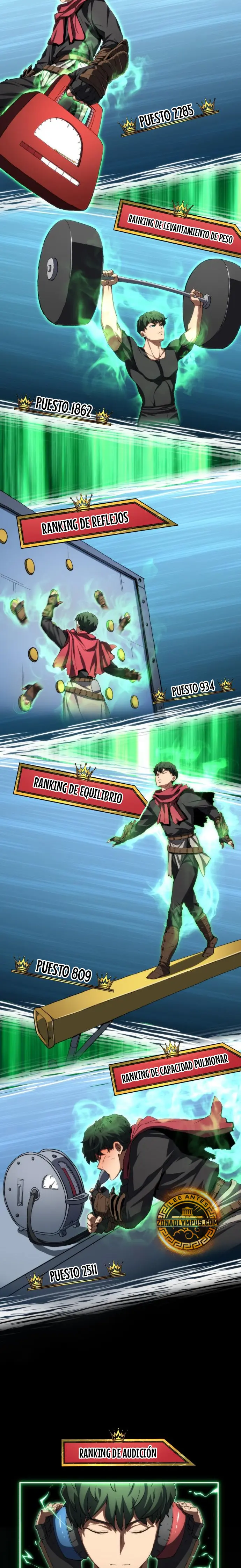 Read Ranker salvaje Manga Online