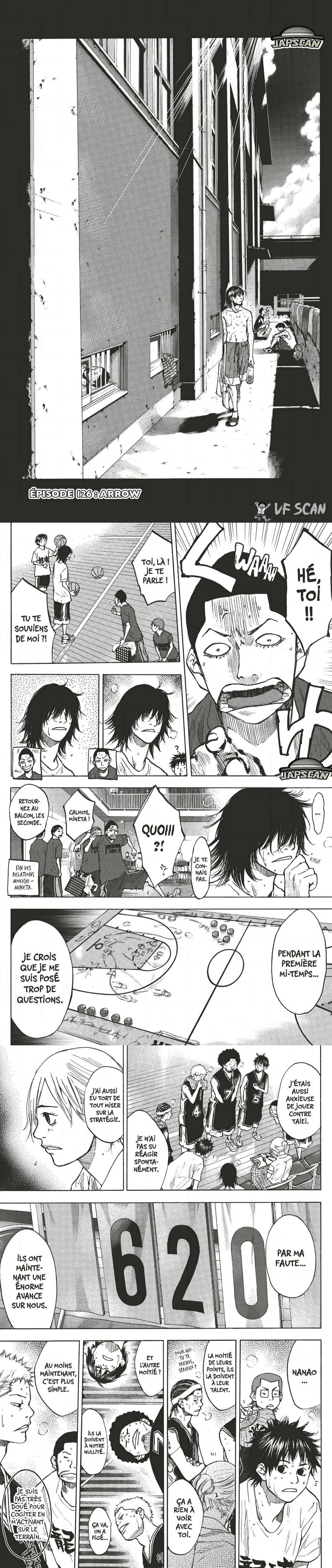 Read Ahiru no Sora  Manga Online