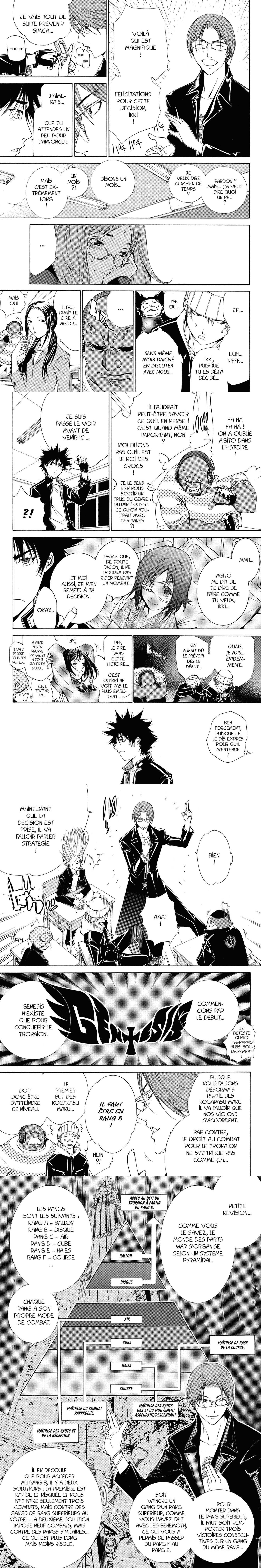 Read Air Gear  Manga Online