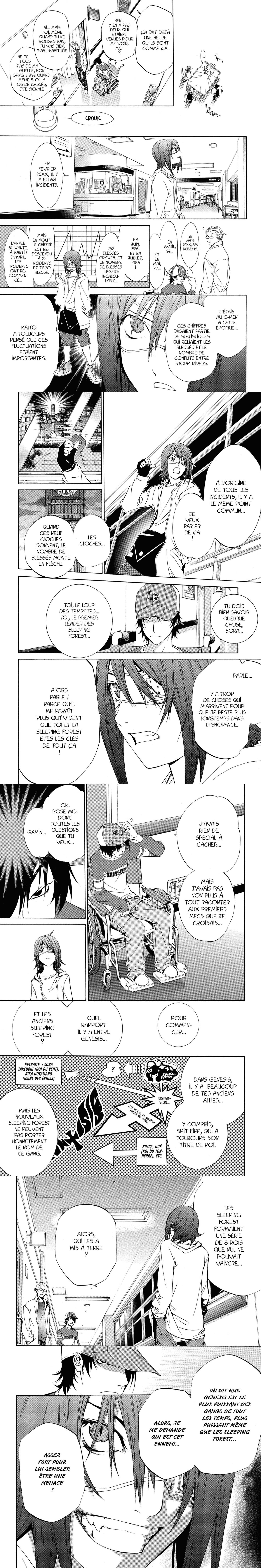 Read Air Gear  Manga Online