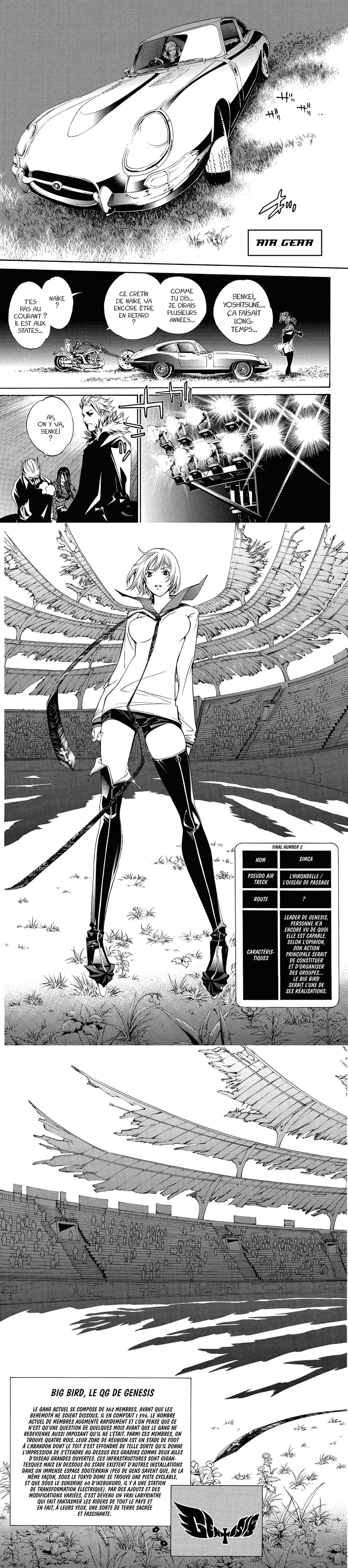 Read Air Gear  Manga Online