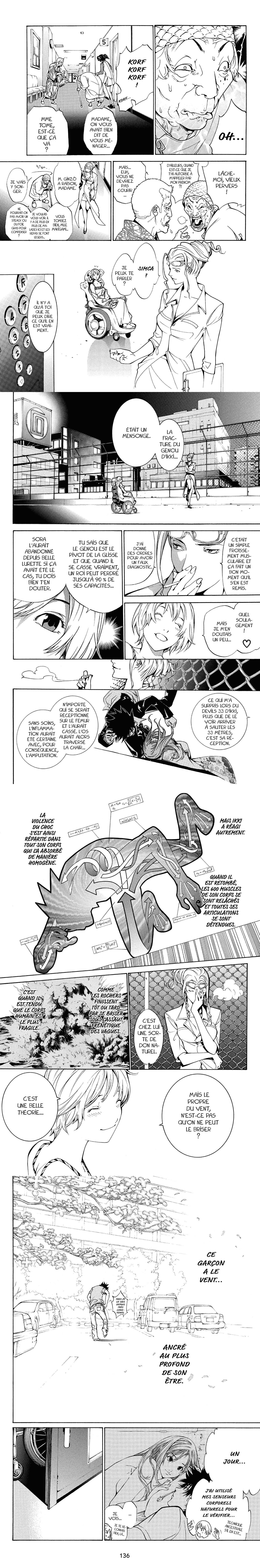 Read Air Gear  Manga Online