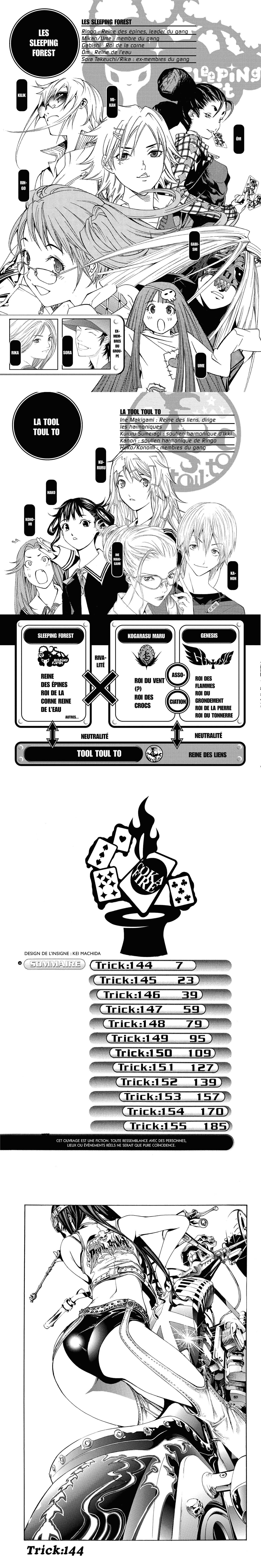 Read Air Gear  Manga Online