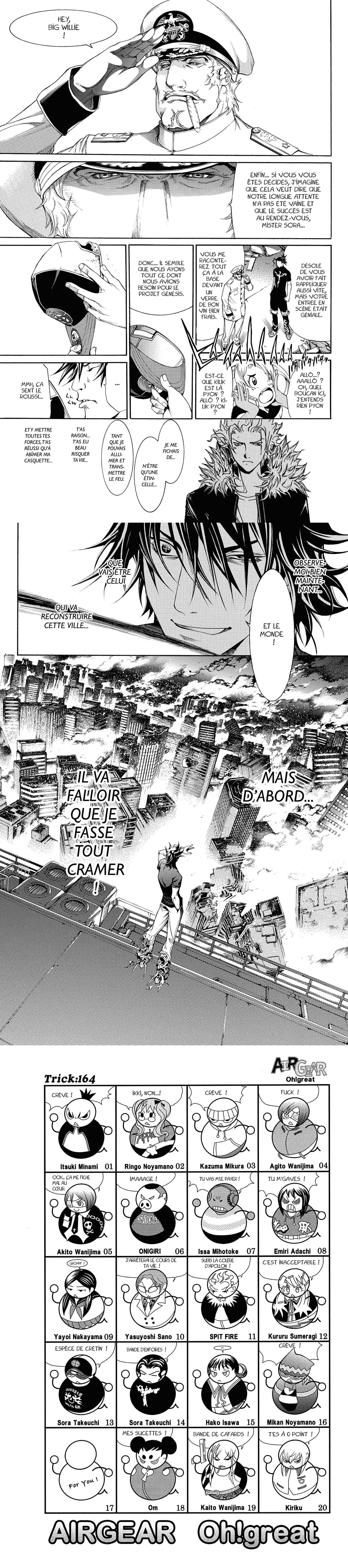 Read Air Gear  Manga Online