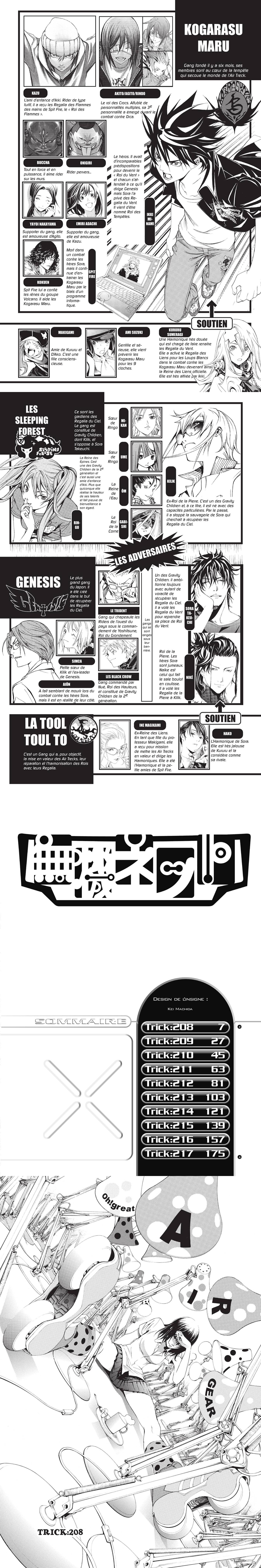 Read Air Gear  Manga Online