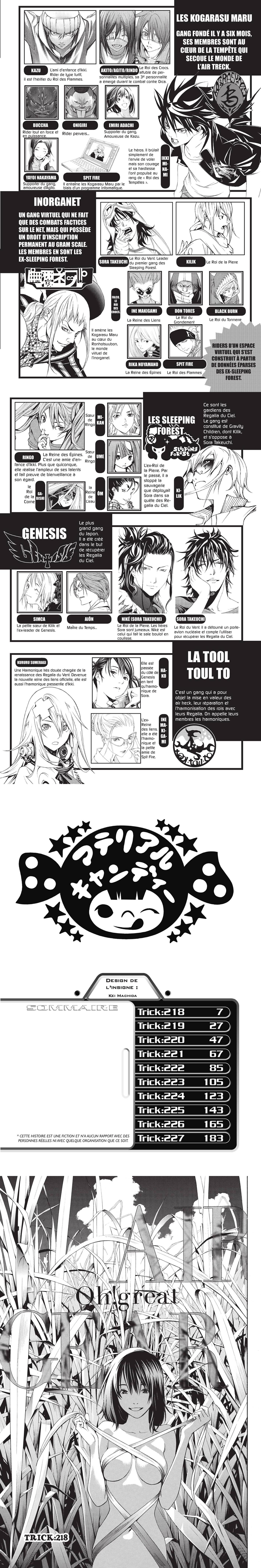 Read Air Gear  Manga Online
