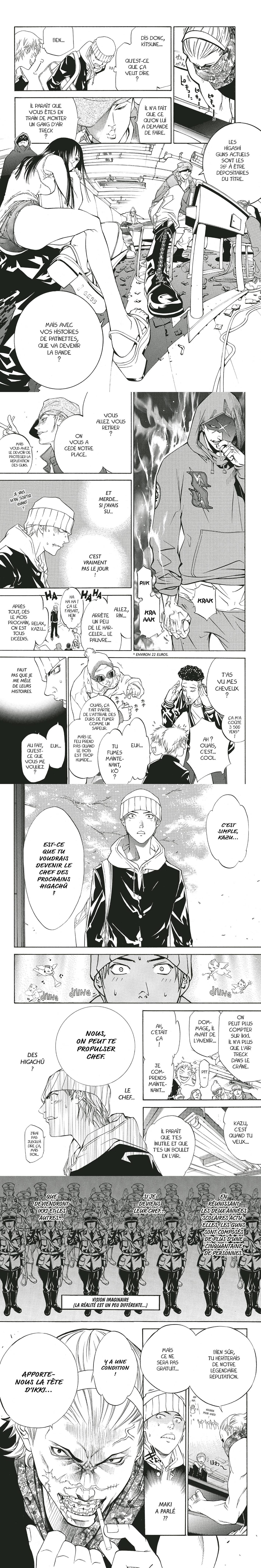 Read Air Gear  Manga Online