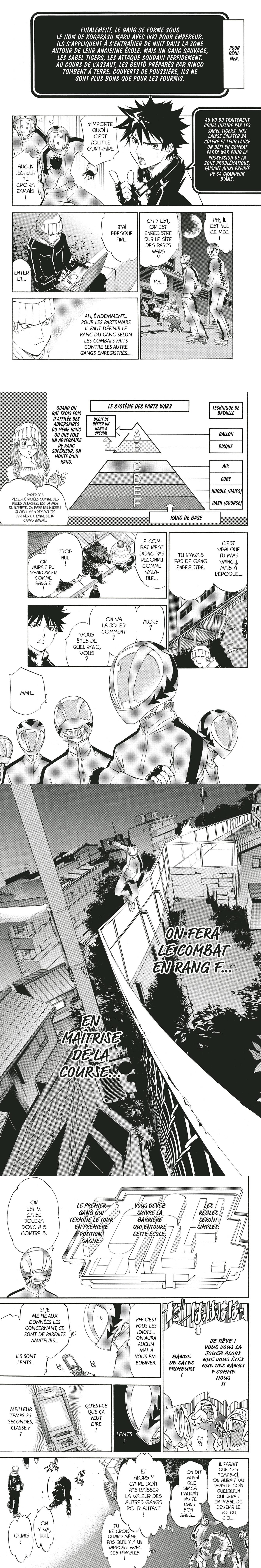 Read Air Gear  Manga Online