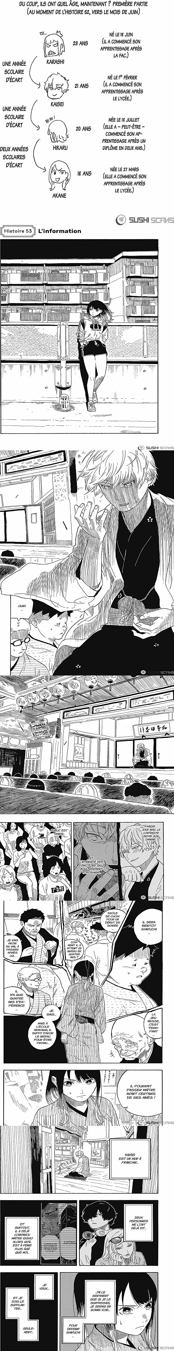 Read Akane Banashi  Manga Online