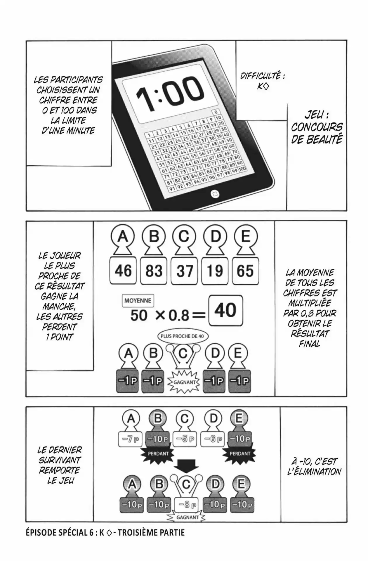 Read Alice in Borderland Manga Online