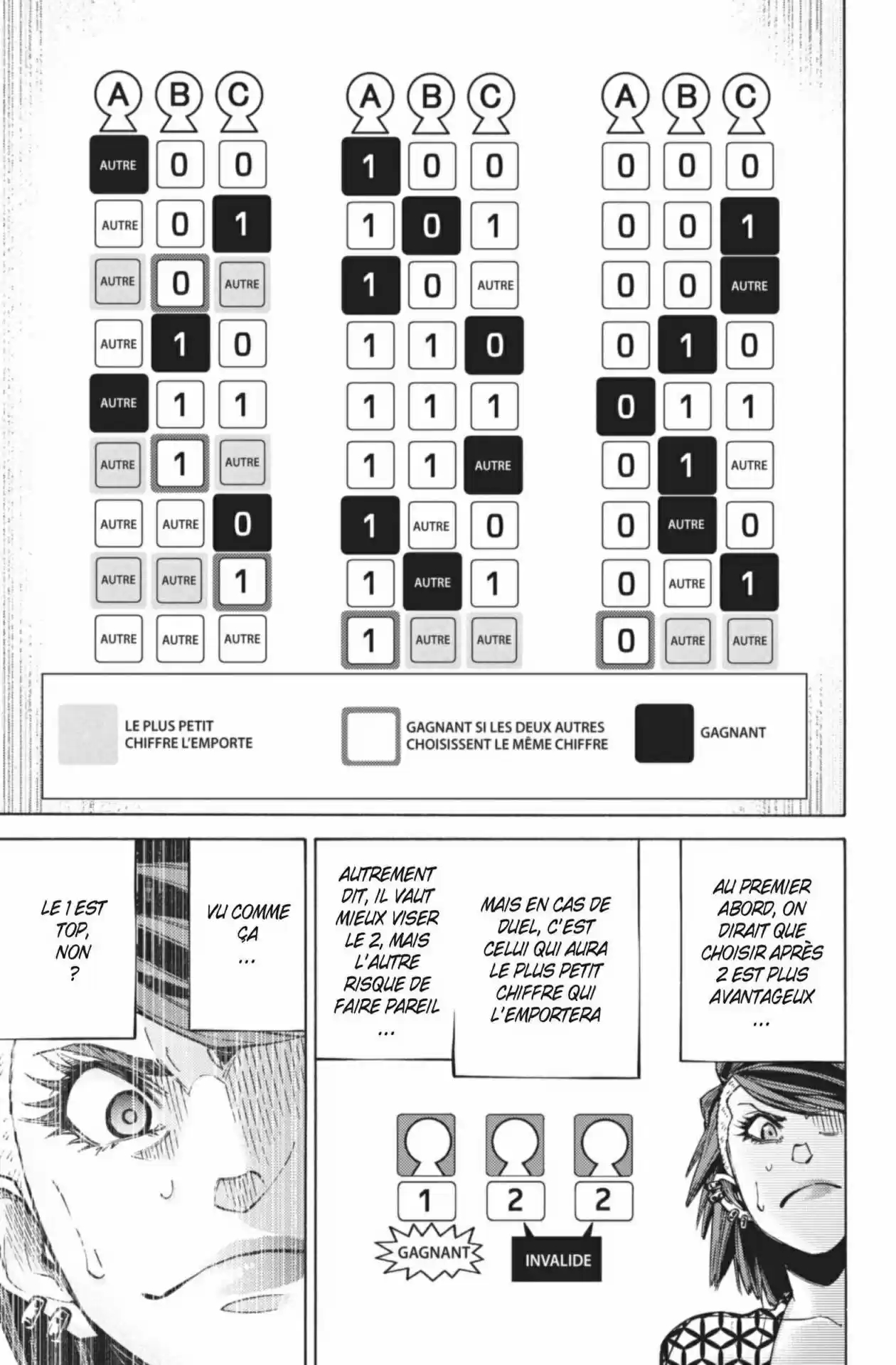 Read Alice in Borderland Manga Online