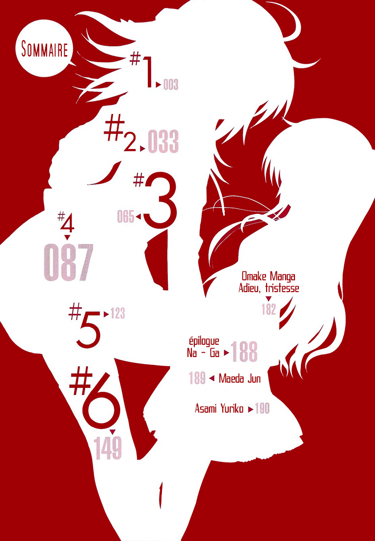 Read Angel Beats Manga Online