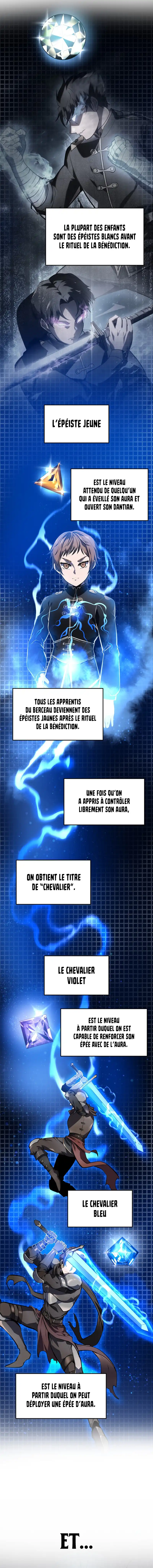 Read La Régression Sans Égal du Tueur de Dragons Manga Online