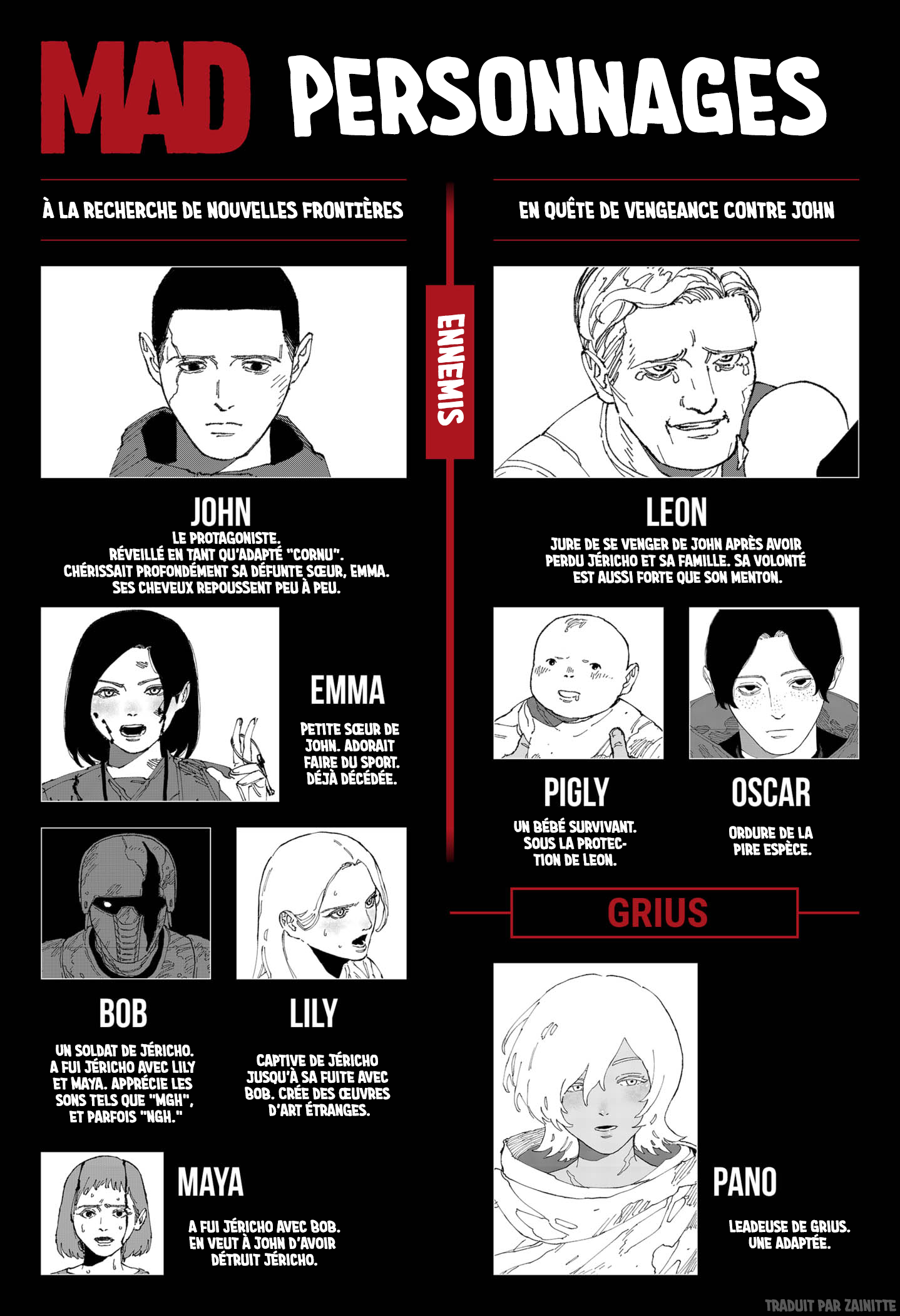 Read MAD Manga Online