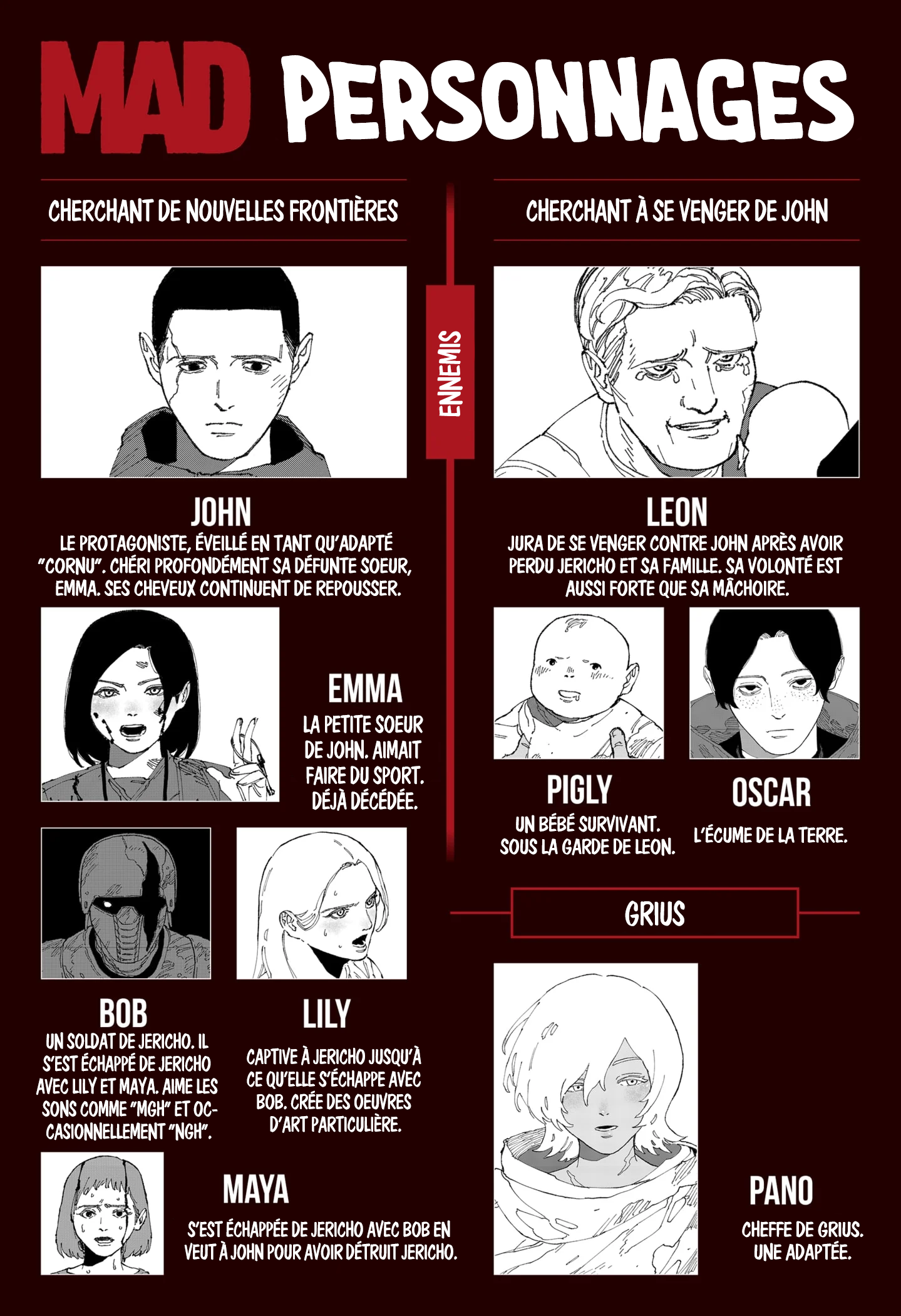 Read MAD Manga Online