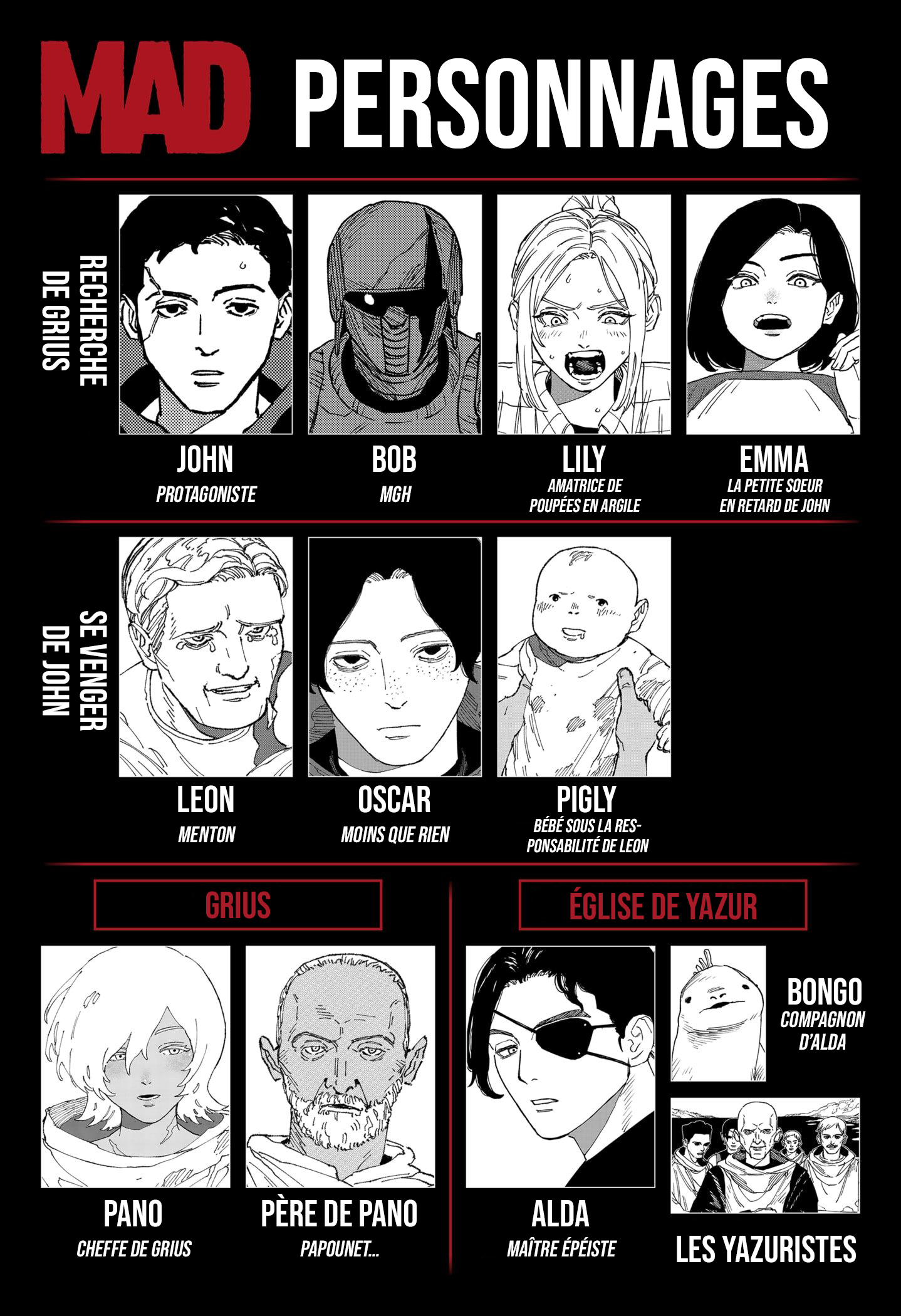 Read MAD Manga Online