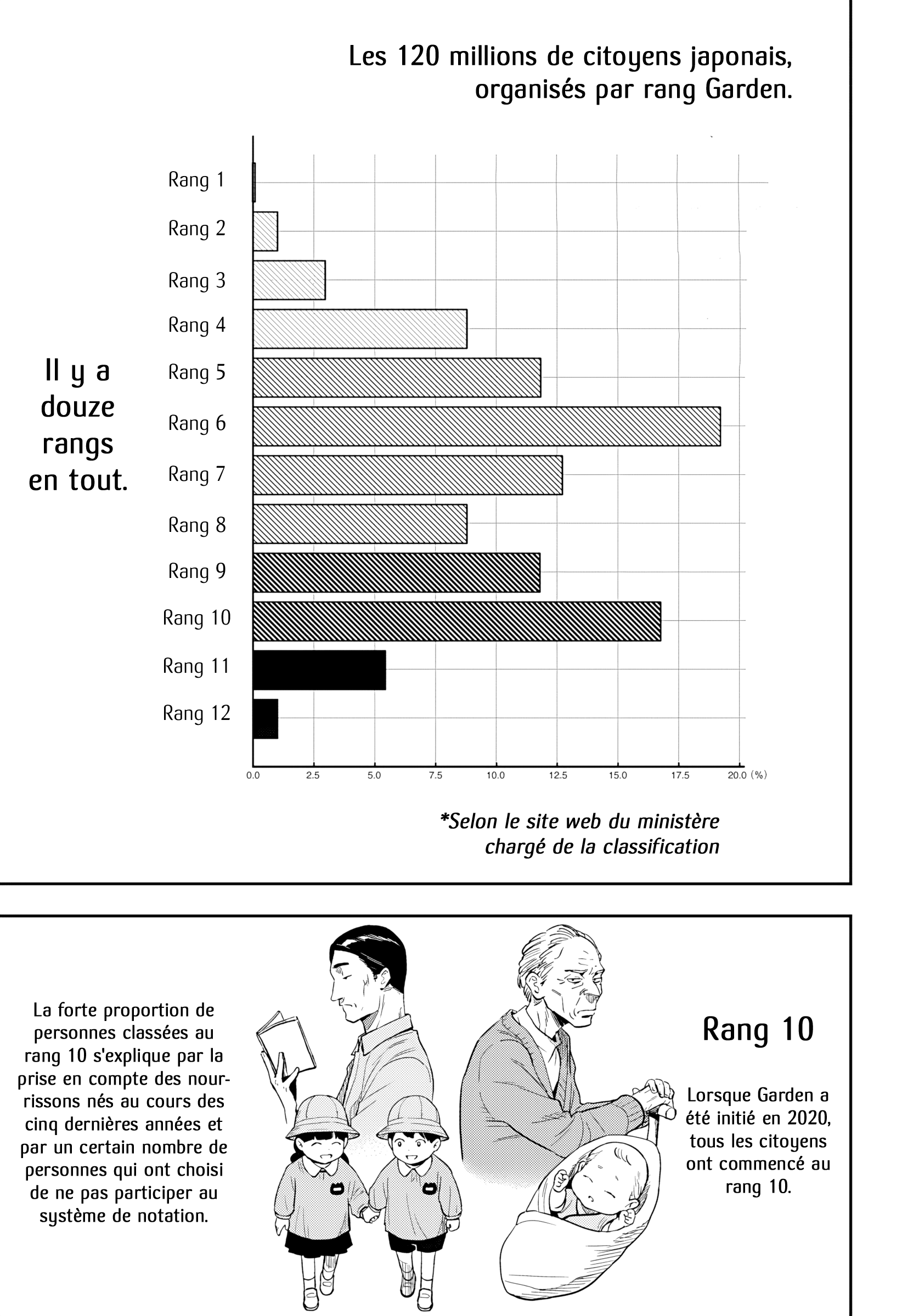 Read Otona Taisen Manga Online