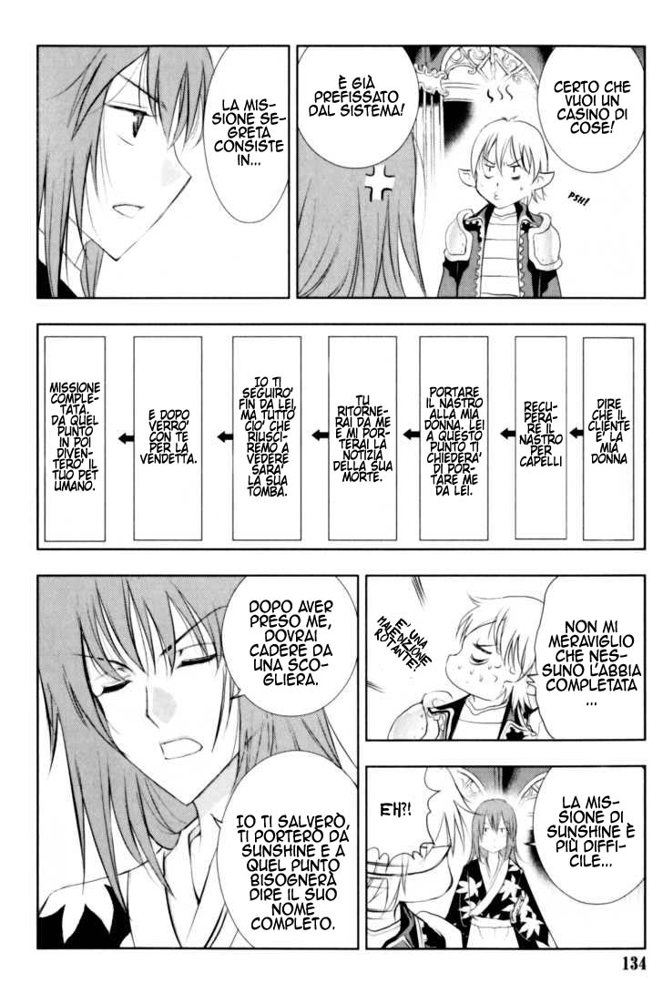 Read 1-2 Principe Manga Online