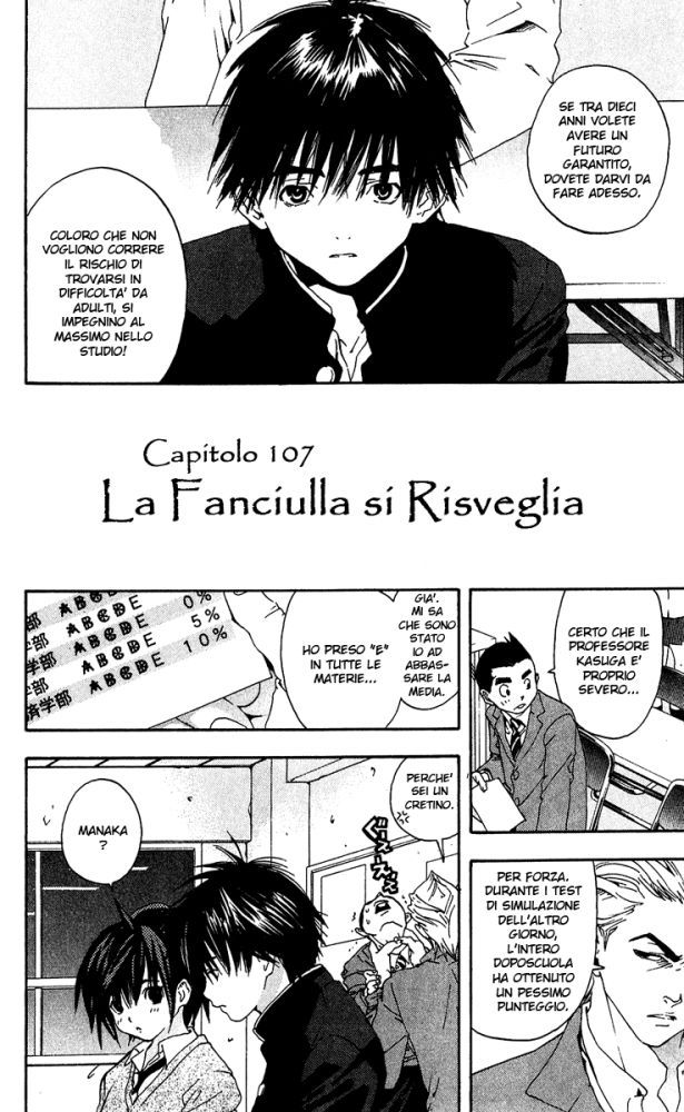 Read 100% Fragola Manga Online