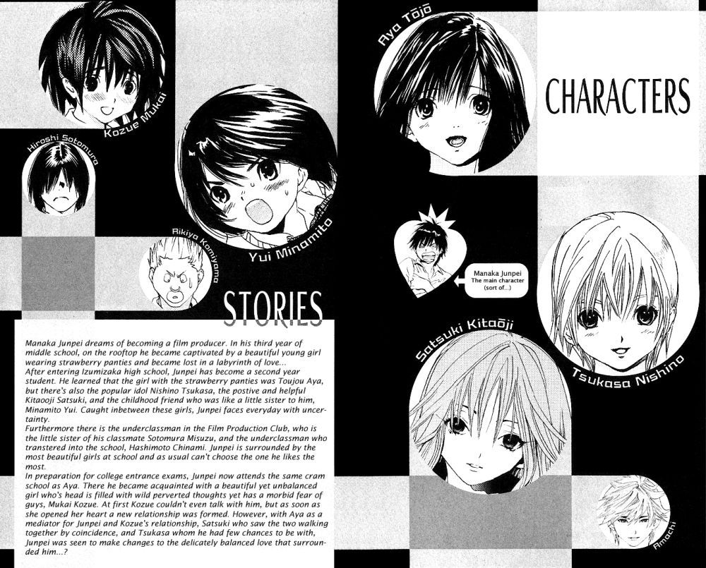 Read 100% Fragola Manga Online