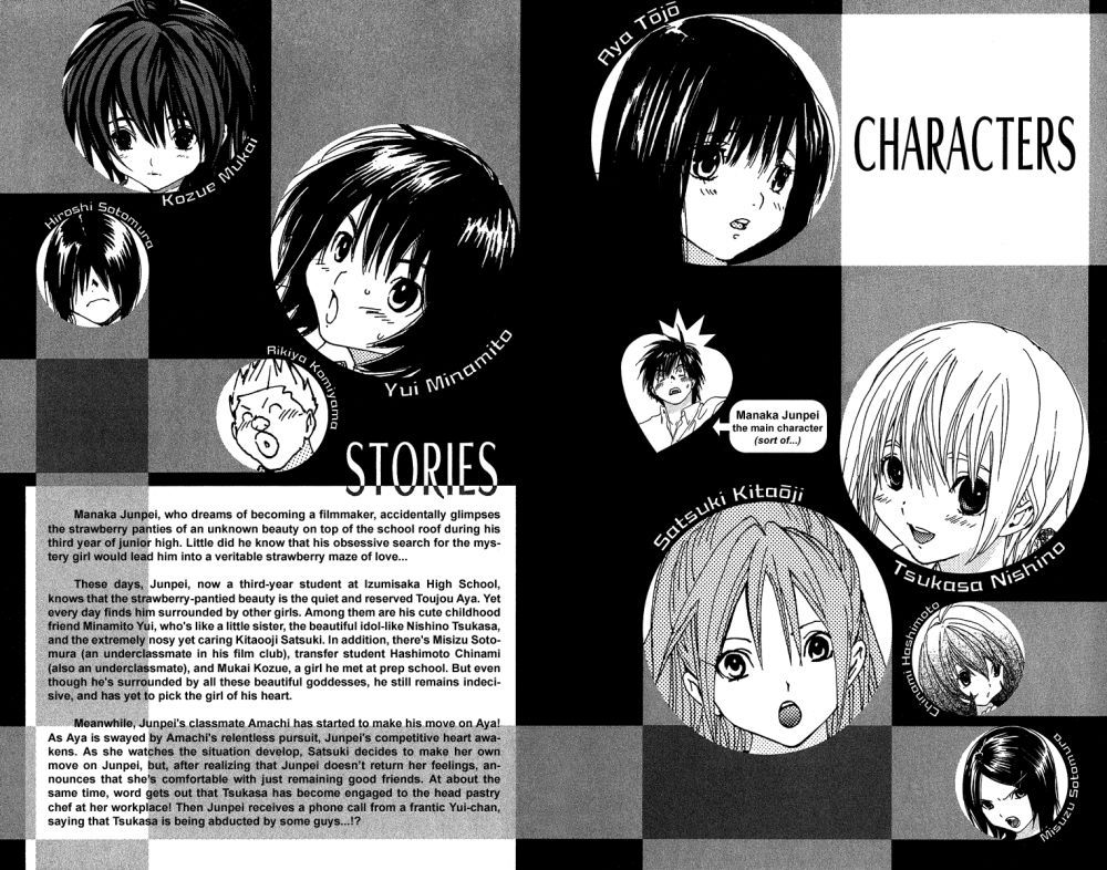 Read 100% Fragola Manga Online