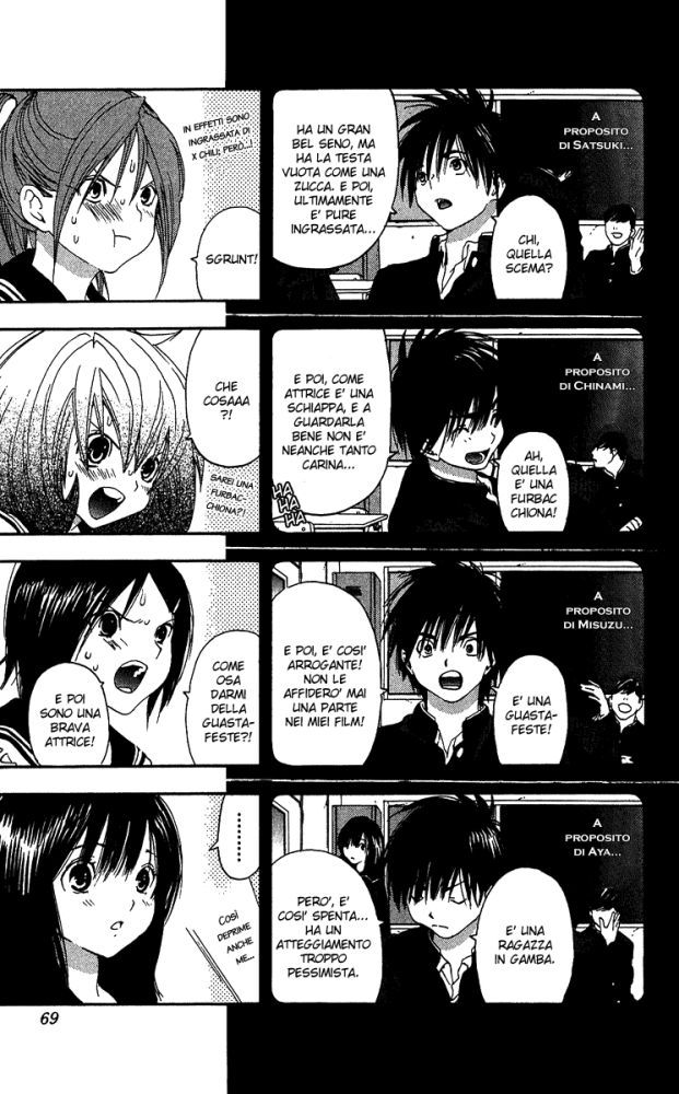 Read 100% Fragola Manga Online