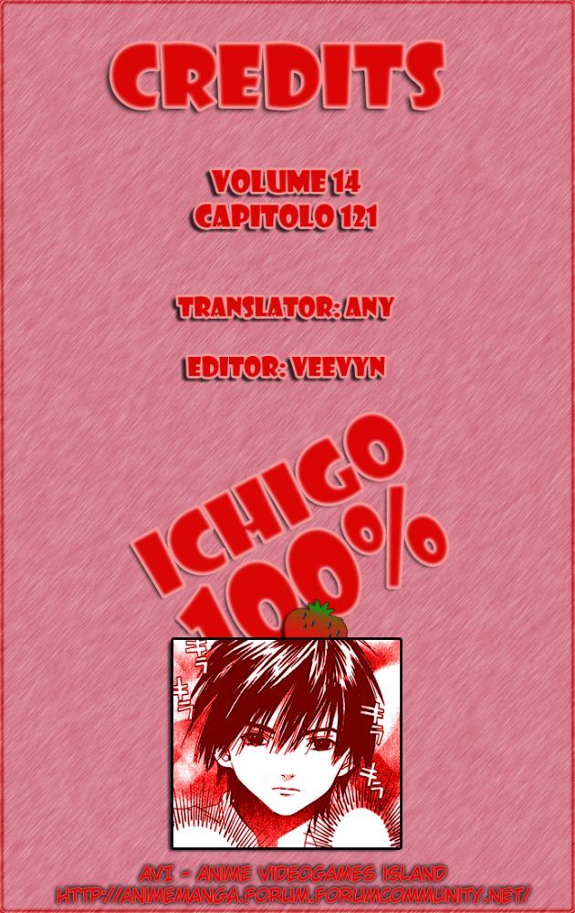 Read 100% Fragola Manga Online