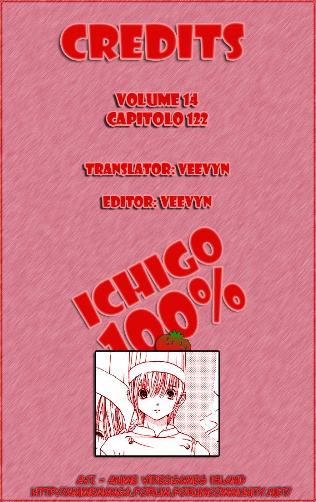 Read 100% Fragola Manga Online