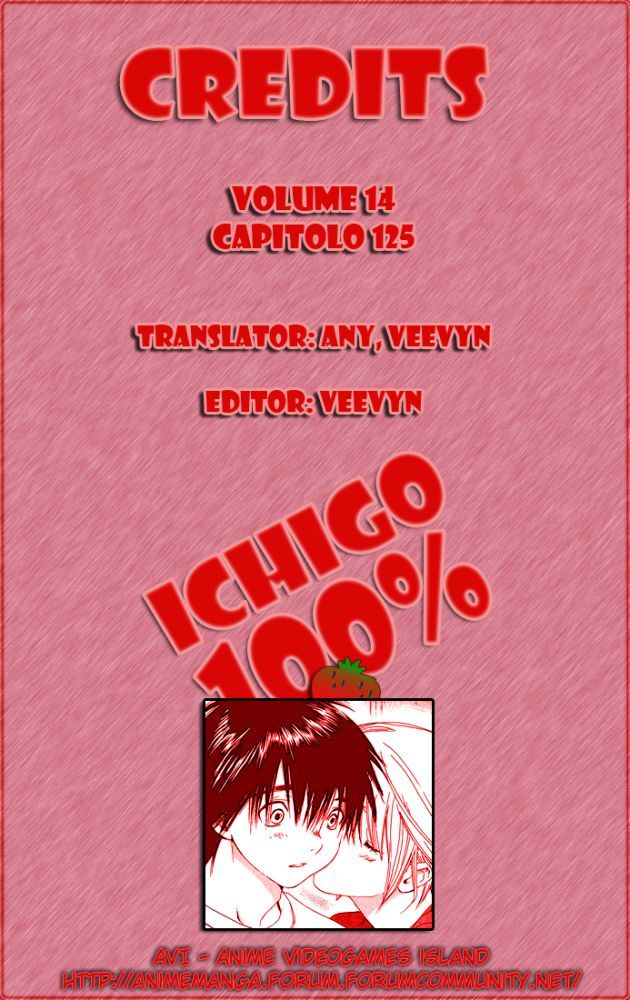 Read 100% Fragola Manga Online