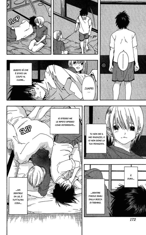 Read 100% Fragola Manga Online