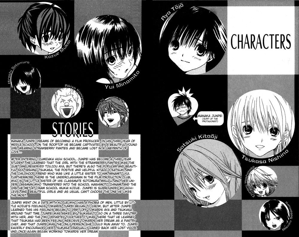 Read 100% Fragola Manga Online