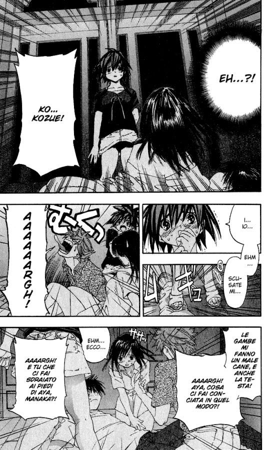 Read 100% Fragola Manga Online