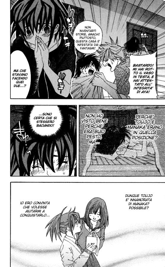 Read 100% Fragola Manga Online