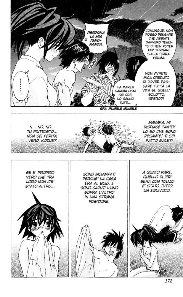 Read 100% Fragola Manga Online