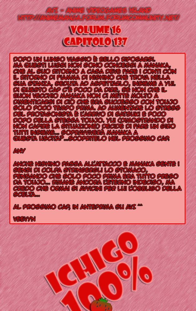 Read 100% Fragola Manga Online