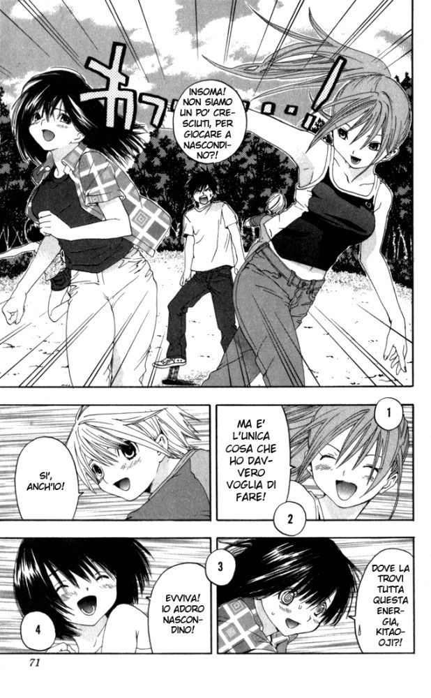 Read 100% Fragola Manga Online