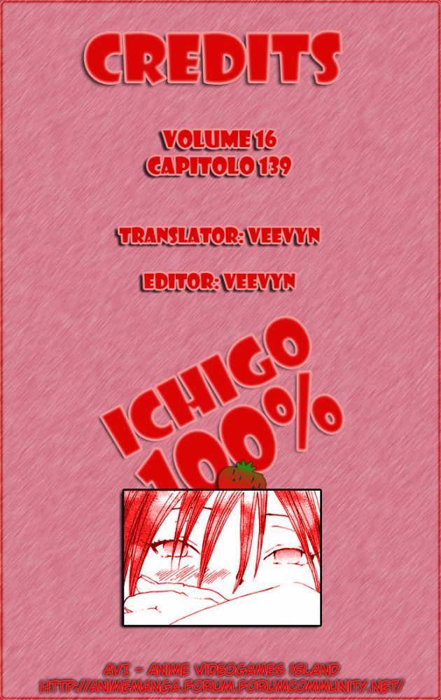 Read 100% Fragola Manga Online