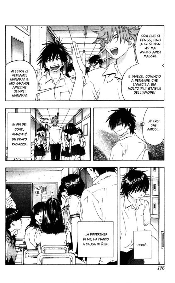 Read 100% Fragola Manga Online