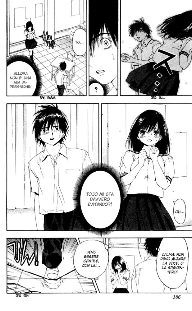 Read 100% Fragola Manga Online