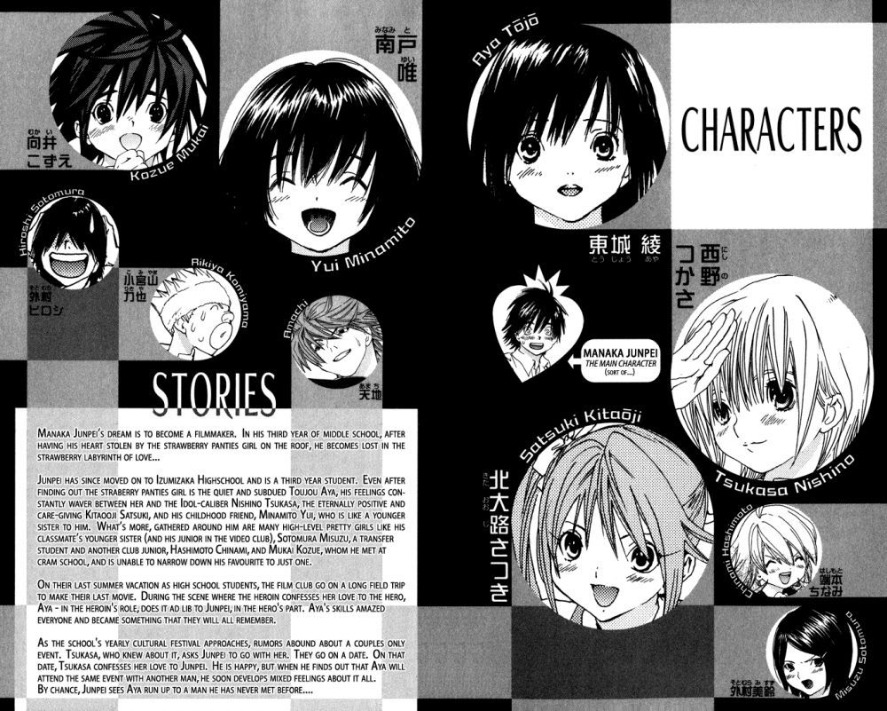 Read 100% Fragola Manga Online