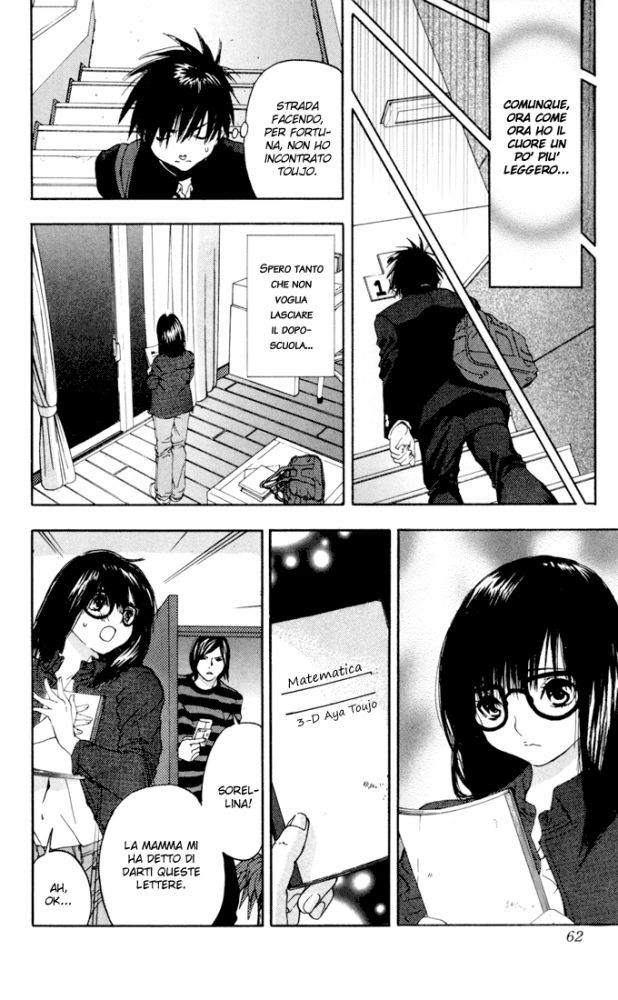 Read 100% Fragola Manga Online