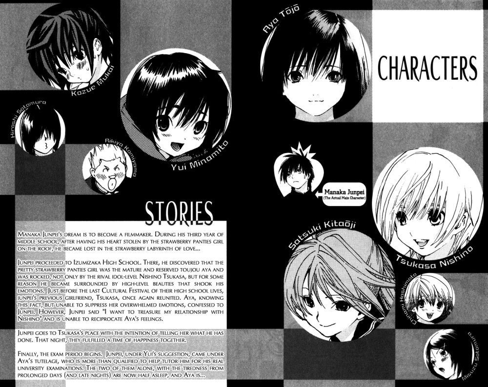 Read 100% Fragola Manga Online